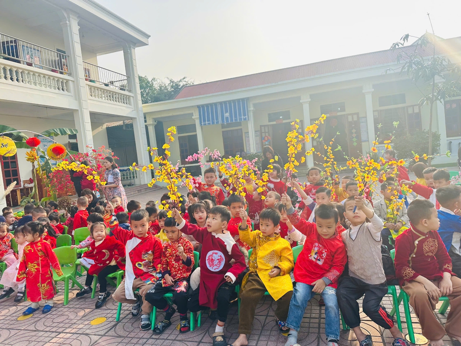 KẾ HOẠCH CSGD TRẺ CÁC ĐỘ TUỔI